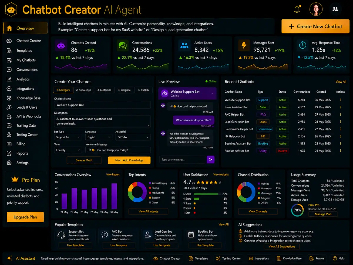 chatbotcreator.app AI chatbot creator app — AI chatbot creator dashboard preview